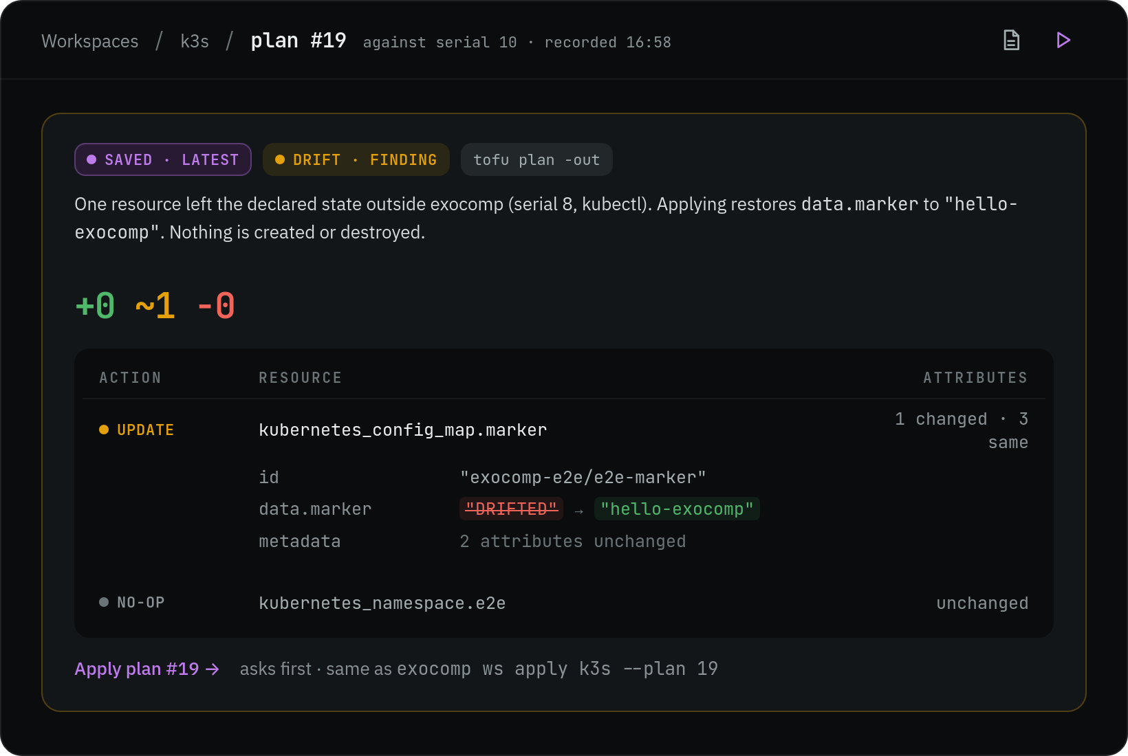 OpenTofu Plan Diff