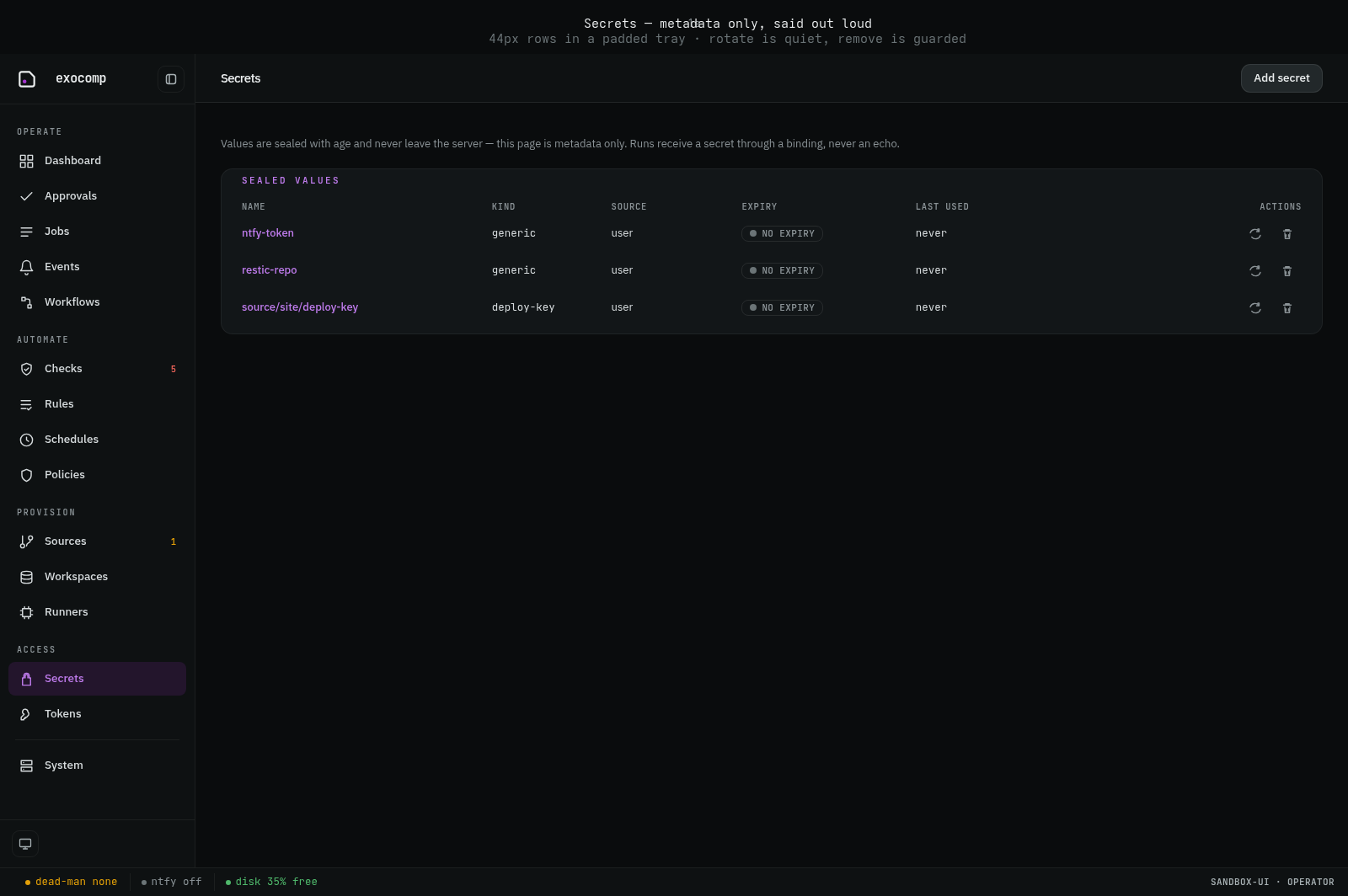 Secrets metadata interface