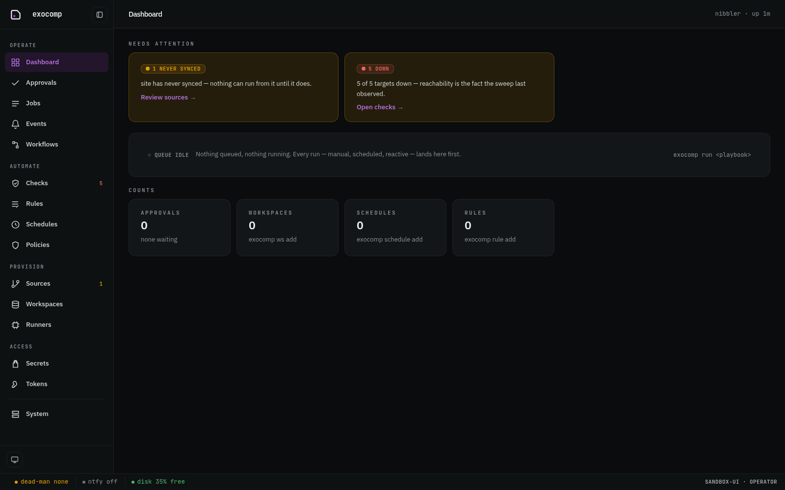 Dashboard Dark Mode